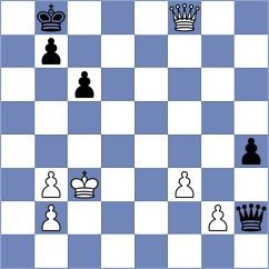 Swara Lakshmi S Nair - Kim (chess.com INT, 2025)