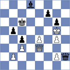 Petersen - Vasquez Schroeder (chess.com INT, 2025)