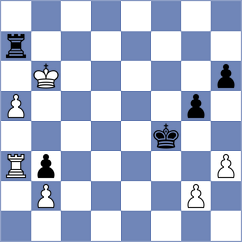 Guner - Memisoglu (Kocaeli, 2008)