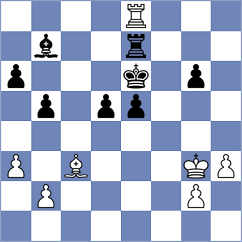 Oviedo Acosta - Ayala Ruiz (Asuncion, 2019)
