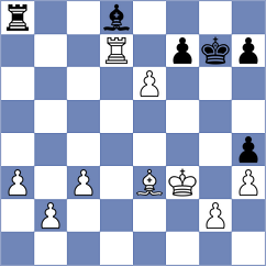 Arakelyan - Smieszek (chess.com INT, 2025)