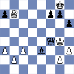 Wirig - Ronka (chess.com INT, 2025)