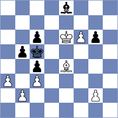 Moskvin - Rabin (chess.com INT, 2025)