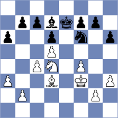 Xie - Chen (Hohhot CHN, 2024)