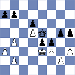 D'souza - Chocenka (chess.com INT, 2024)