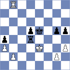 Korchynskyi - Jun (chess.com INT, 2024)