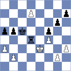 Kocharyan Baghdasaryan - Larino Nieto (chess24.com INT, 2020)