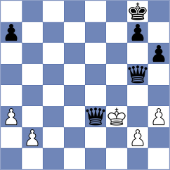 Nazarov - Dananjey (Chess.com INT, 2021)
