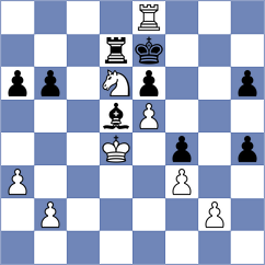 Terry - Szpar (chess.com INT, 2025)