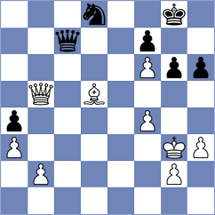 Fedorchuk - Petkov (Soure POR, 2024)