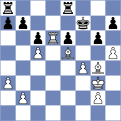 Elishev - Petukhov (Zhukovsky, 2008)