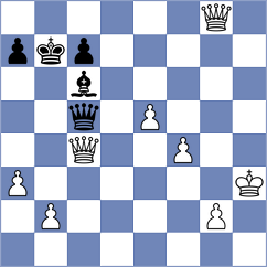Ernst - Bogdanov (Krakow POL, 2024)