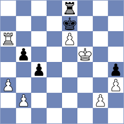 Kavyev - Hoffmann (Chess.com INT, 2021)