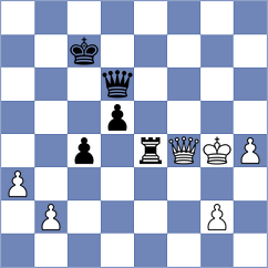 Avila Pavas - Fedoseev (chess.com INT, 2023)