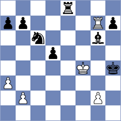 Aliyev - Zhizmer (chess.com INT, 2024)
