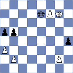 Simmonds - Laloui (Kemer, 2007)