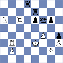 Klukin - Baches Garcia (chess.com INT, 2025)