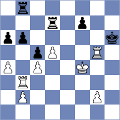 Zubarev - Stojanovski (Chess.com INT, 2020)
