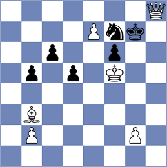 Shaw - Camacho Campusano (Chennai IND, 2022)