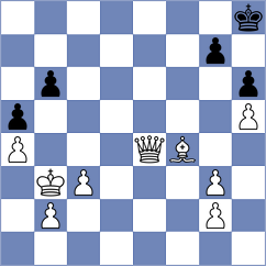 Meinhardt - Devaev (chess.com INT, 2024)