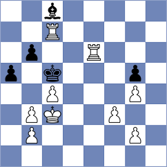 Md - Thakur (Chess.com INT, 2020)