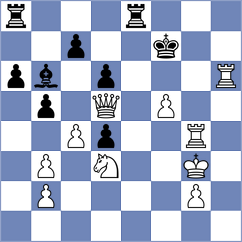 Lyutsinger - Sakun (chess.com INT, 2025)