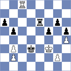 Clawitter - Khanbutaev (chess.com INT, 2025)