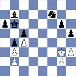 Gruzman - Goltseva (chess.com INT, 2023)