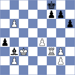 Askarov - Kodinets (chess.com INT, 2024)