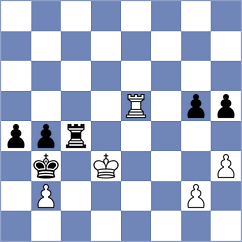 Alvarez - Romero Ruscalleda (chess.com INT, 2025)