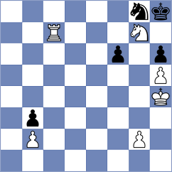 Chernomordik - Provaznik (chess.com INT, 2022)