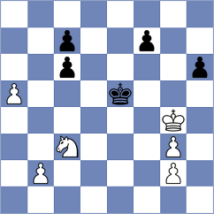 Morona Minguez - Martinez Cepedano (Madrid, 2008)