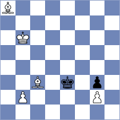 Morozov - Avramidou (chess.com INT, 2024)