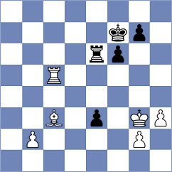 Agmanov - Waldhausen Gordon (London ENG, 2025)
