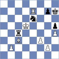 Owezdurdiyeva - Martins (chess.com INT, 2023)
