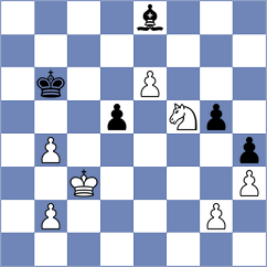Shibaev - Inozemtsev (Maikop, 2008)