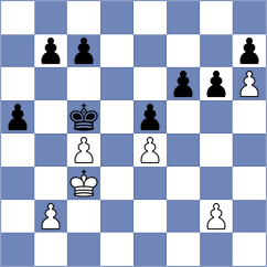 Harvey - Damodaran (Chess.com INT, 2020)