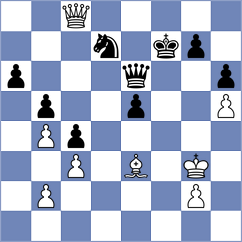 Yurasov - Ostrovskiy (chess.com INT, 2024)