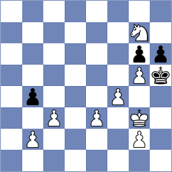 Sahin - Dominguez (chess.com INT, 2023)