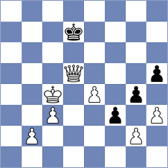 Howell - Kalinin (chess.com INT, 2024)
