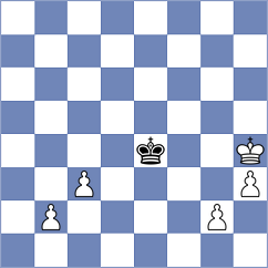Andreikin - Tabuenca Mendataurigoitia (chess.com INT, 2023)