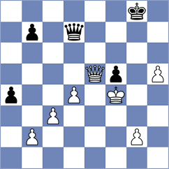 Babazada - Gokerkan (chess.com INT, 2022)