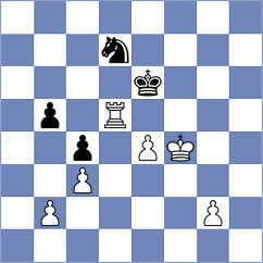 Manukian - Montano Vicente (chess.com INT, 2024)