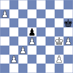 Rao - Diaz (Chess.com INT, 2021)