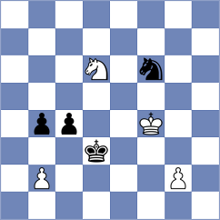 Kosteniuk - Zaragatski (chess.com INT, 2023)
