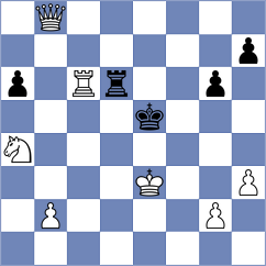 Pham Le Thao Nguyen - Rodrigues (chess.com INT, 2025)