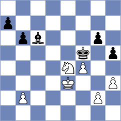 Shuvalova - Grot (chess.com INT, 2024)