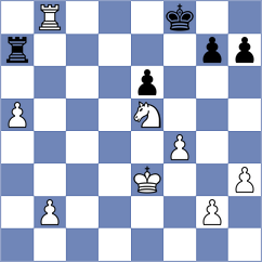 Abdi - Kambakhsh (Chess.com INT, 2021)