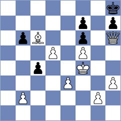 Piliposyan - Livaic (chess.com INT, 2025)