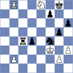 Fazli - Tanavar (Chess.com INT, 2021)
